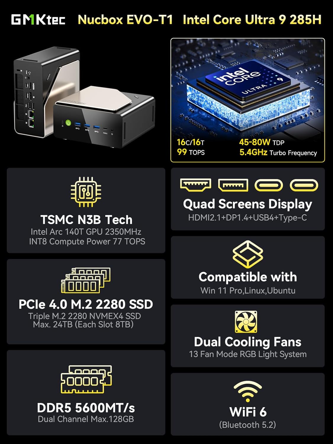 GMKtec EVO-X2 Ryzen AI Max+ 395 specs